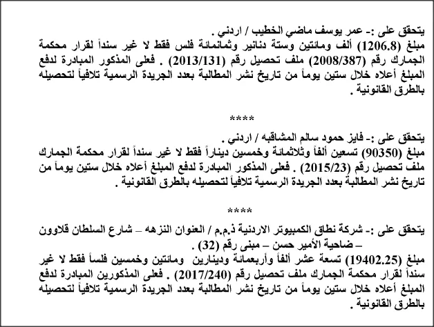 مدار الساعة,أسرار أردنية,الجمارك الأردنية