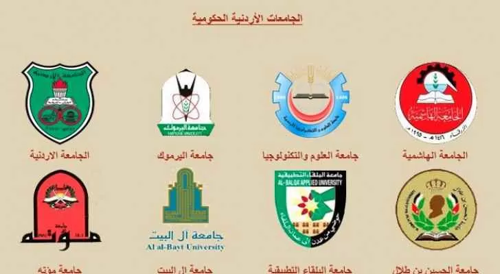 مدار الساعة,أخبار الجامعات الأردنية,وزير التعليم العالي والبحث العلمي,الحسين بن طلال,الملك عبدالله الثاني,جامعة البلقاء التطبيقية,الجامعة الهاشمية,جامعة آل البيت,جامعة العلوم الإسلامية العالمية,الجامعة الألمانية الأردنية,القبول الموحد