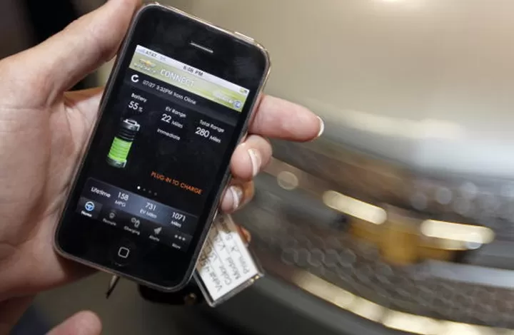 مدار الساعة,أخبار خفيفة ومنوعة