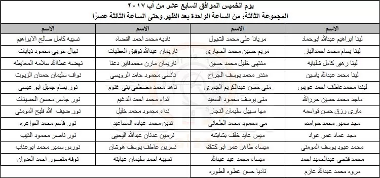 مدار الساعة,أخبار الأردن,اخبار الاردن,الملكة رانيا,وزارة التربية والتعليم