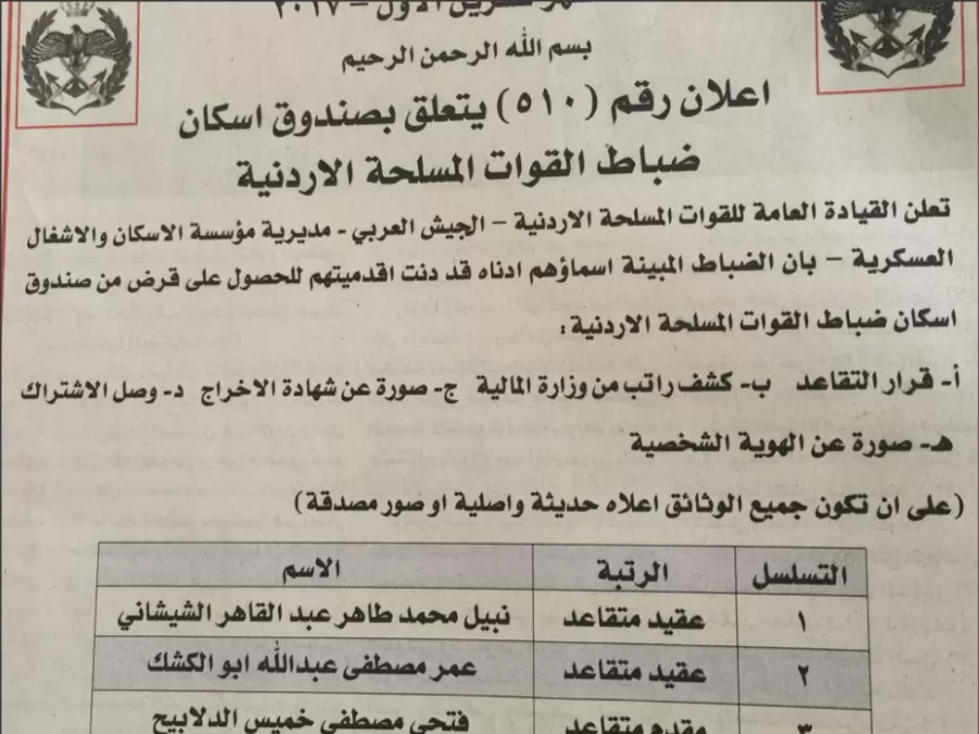 مدار الساعة,أخبار الأردن,اخبار الاردن,القوات المسلحة,الجيش العربي,القيادة العامة للقوات المسلحة