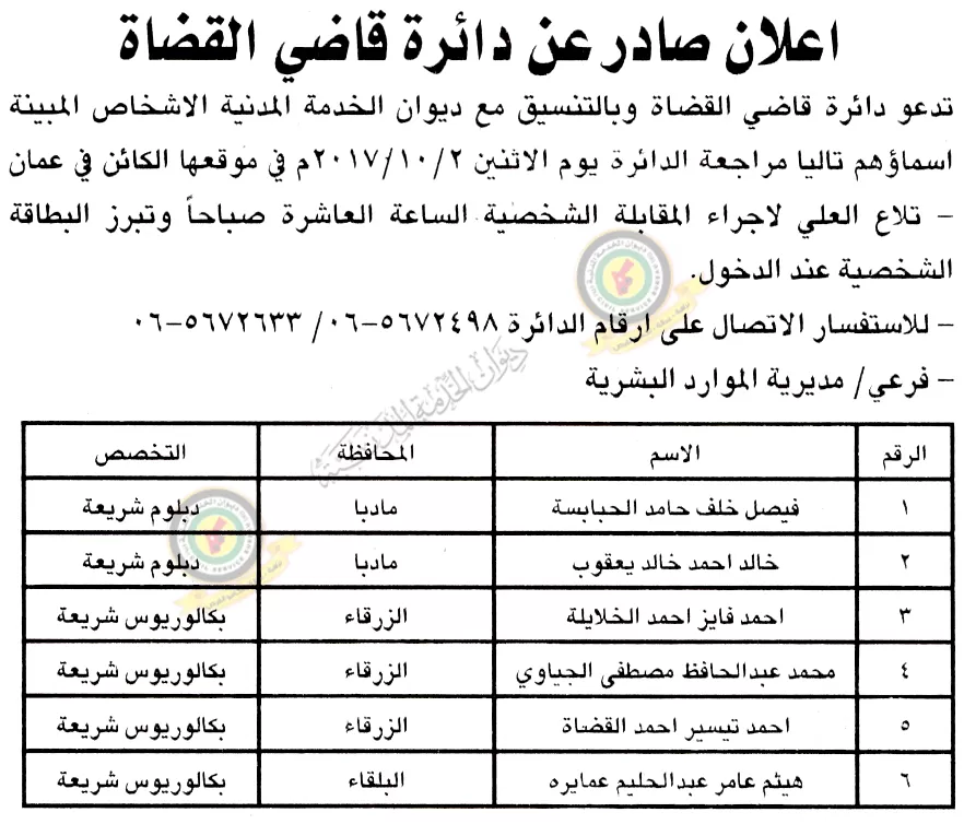 مدار الساعة,أخبار الأردن,اخبار الاردن,هيئة تنظيم قطاع الاتصالات