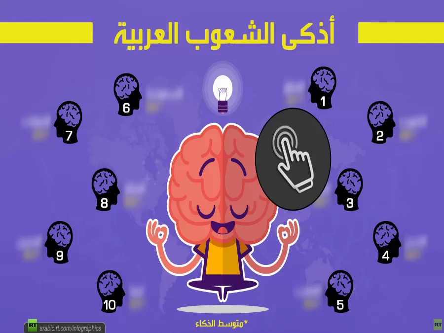 مدار الساعة,أخبار الأردن,اخبار الاردن