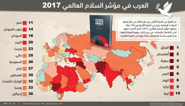 مدار الساعة,أخبار الأردن,اخبار الاردن,سلطنة عمان