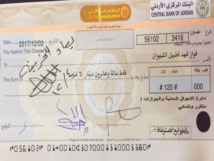 مدار الساعة,أسرار أردنية,خزينة الدولة,مواقع التواصل الاجتماعي