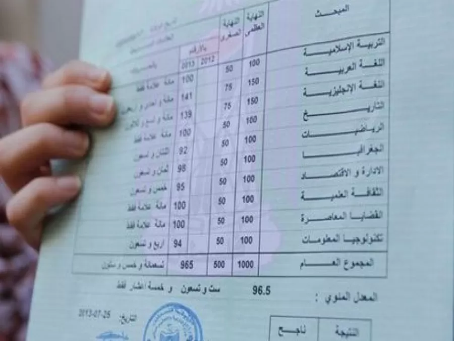 مدار الساعة,أخبار الأردن,اخبار الاردن,وزارة الخارجية وشؤون المغتربين,وزارة التربية,وزارة التربية والتعليم,وزارة الخارجية,وزارة التعليم العالي,الإقامة والحدود,مكافحة الفساد,امتحان الشامل