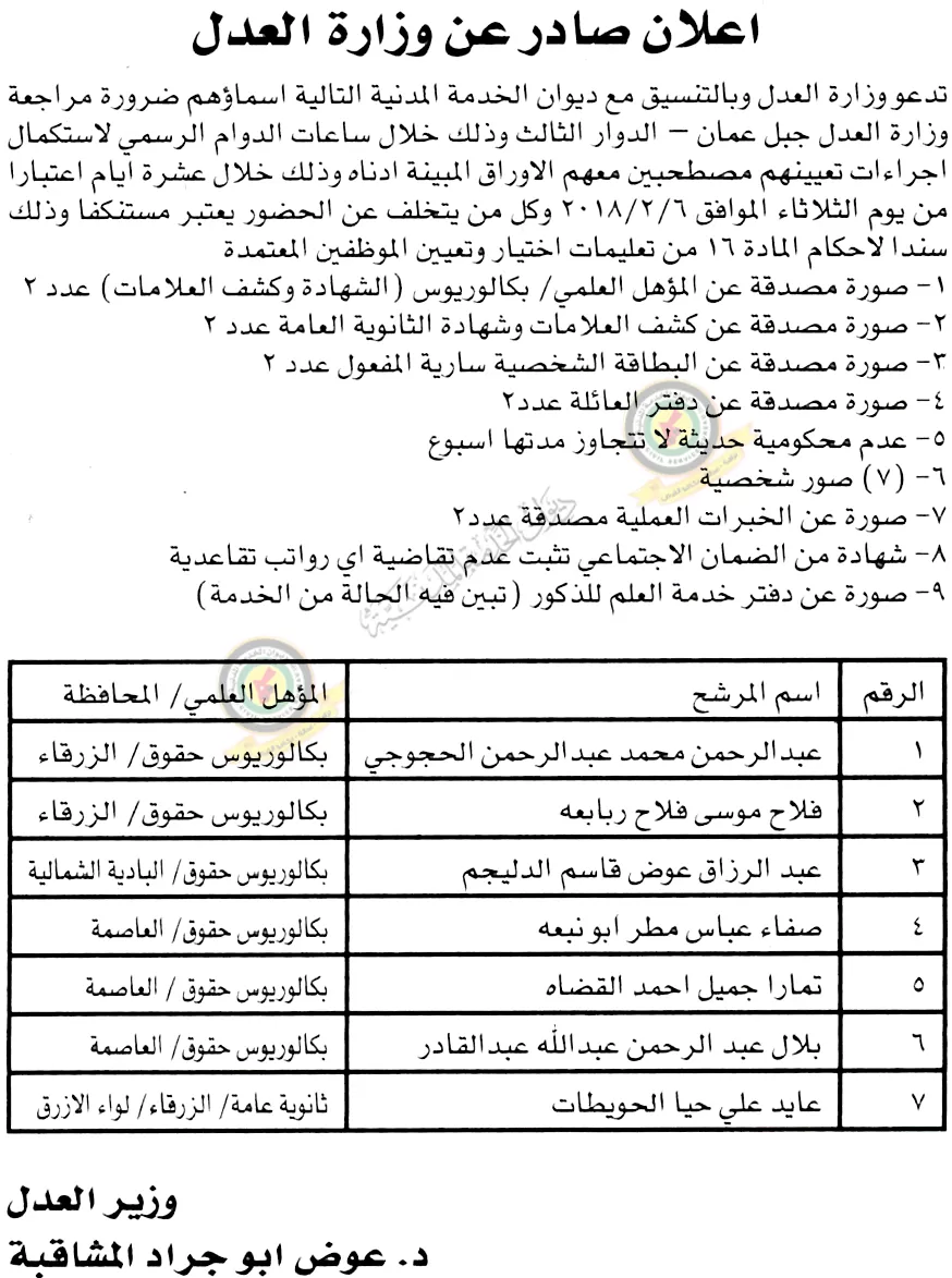 مدار الساعة,أخبار الأردن,اخبار الاردن