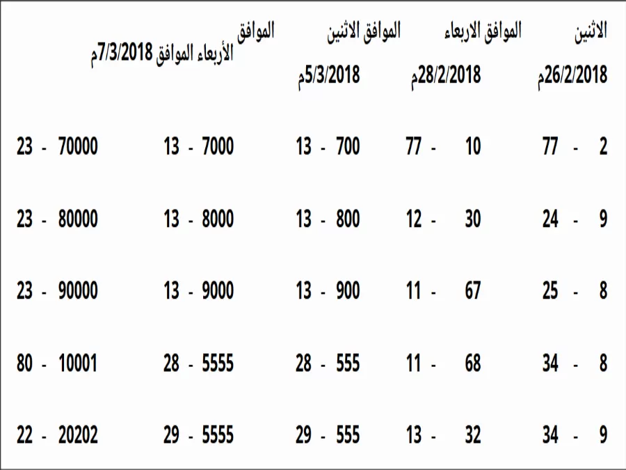 مدار الساعة,أخبار الأردن,اخبار الاردن,وزارة المالية,إدارة ترخيص السواقين والمركبات,إدارة الترخيص