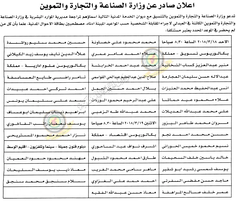 مدار الساعة,أخبار الأردن,اخبار الاردن,محمد الخلايلة