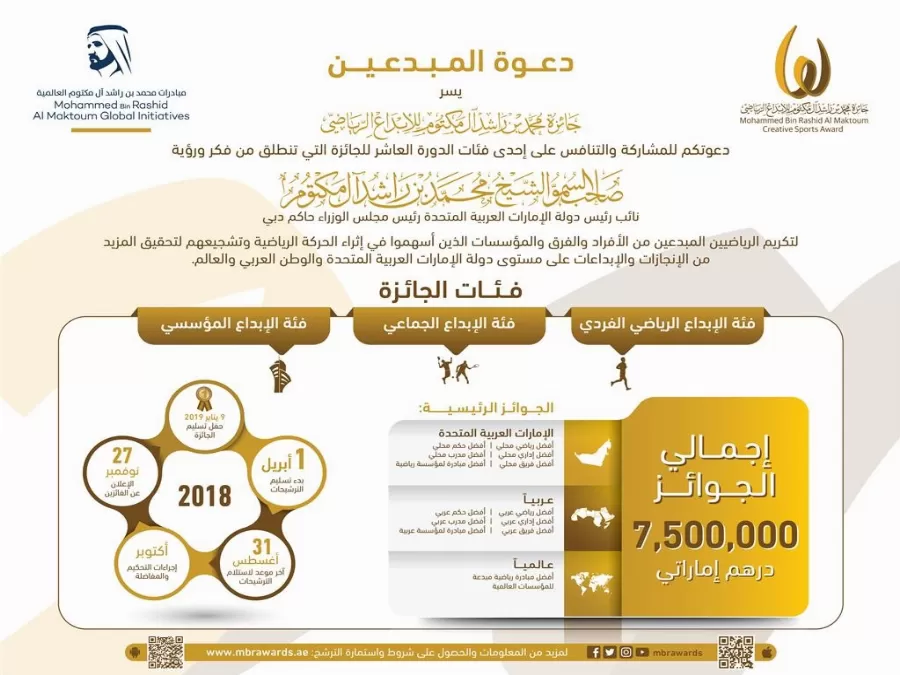 مدار الساعة,أخبار رياضية