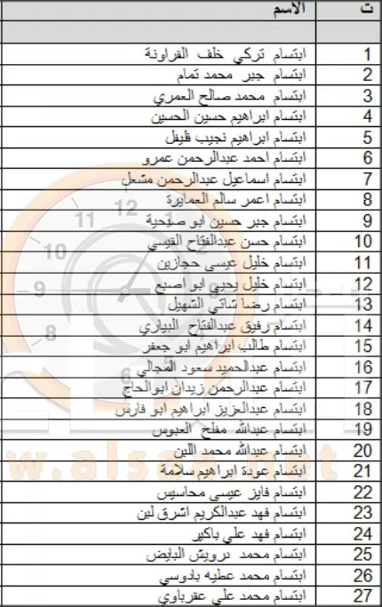 مدار الساعة,أخبار الأردن,اخبار الاردن,محمد المومني,محكمة أمن الدولة