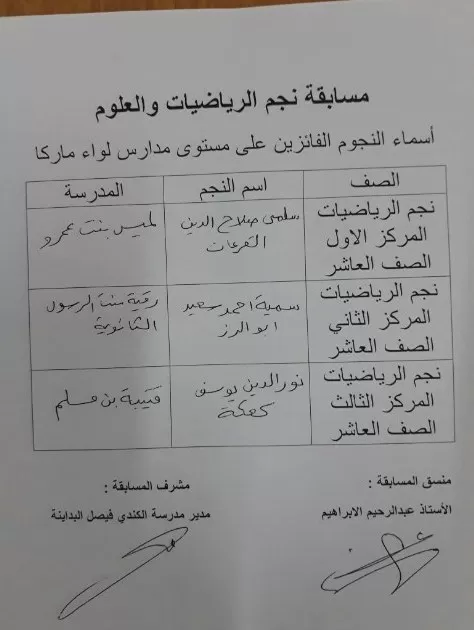 مدار الساعة,أخبار المجتمع الأردني