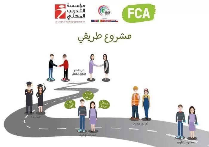 مدار الساعة,أخبار اقتصادية,مؤسسة التدريب المهني,التدريب المهني