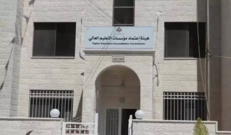 مدار الساعة,أخبار الجامعات الأردنية,جامعة مؤتة