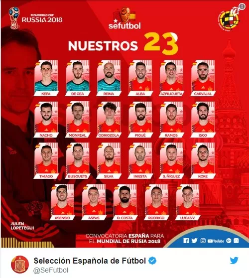 مدار الساعة,أخبار رياضية,كأس العالم