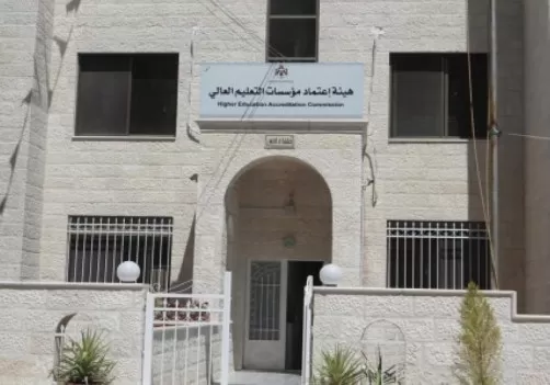 مدار الساعة,أخبار الجامعات الأردنية,جامعة العلوم والتكنولوجيا,جامعة مؤتة,الجامعة الألمانية الأردنية