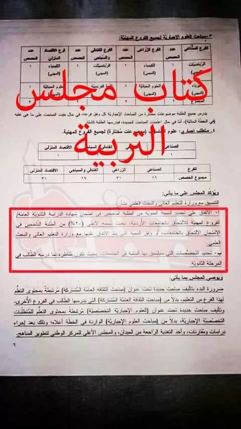 مدار الساعة,أخبار الجامعات الأردنية,وزارة التربية