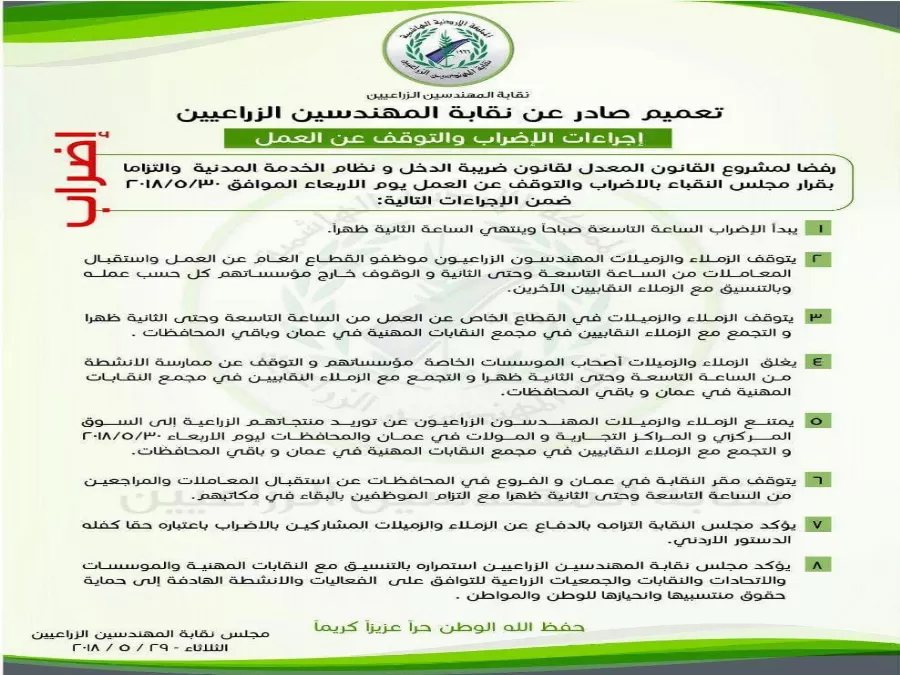 مدار الساعة,أخبار الأردن,اخبار الاردن