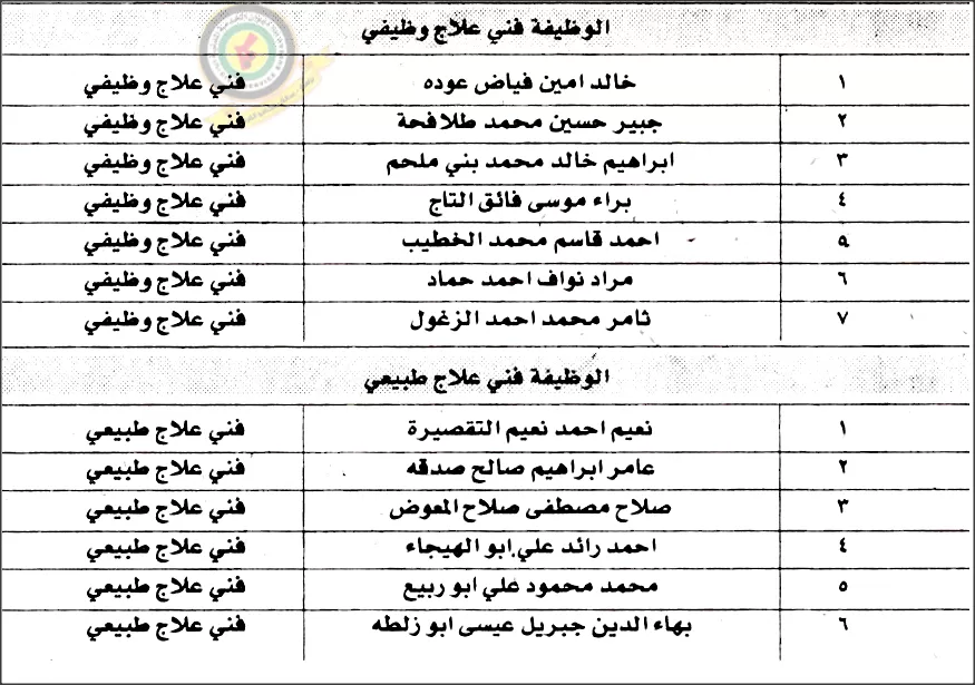 مدار الساعة,أخبار الأردن,اخبار الاردن