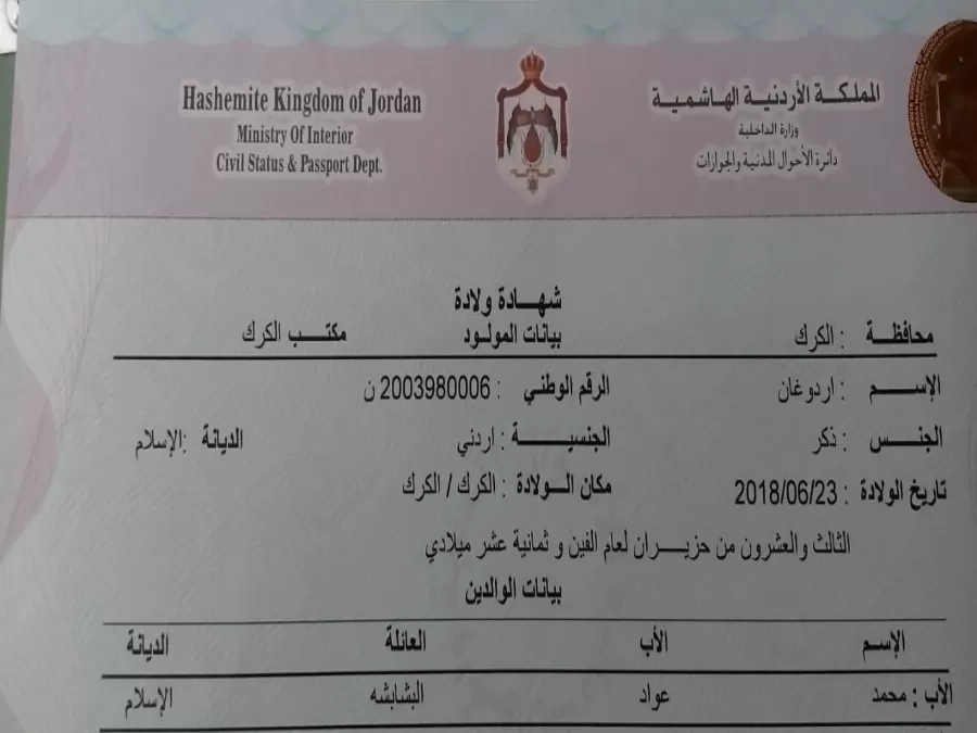 مدار الساعة,أسرار أردنية