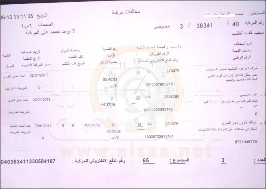 مدار الساعة,أسرار أردنية