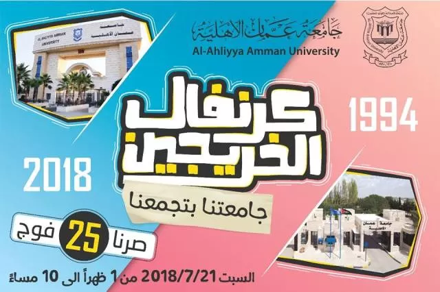 مدار الساعة,أخبار الجامعات الأردنية,جامعة عمان الأهلية