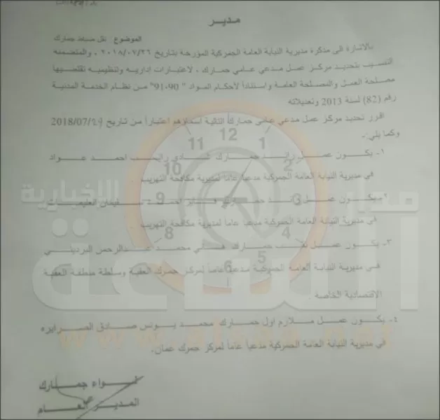 مدار الساعة,أسرار أردنية