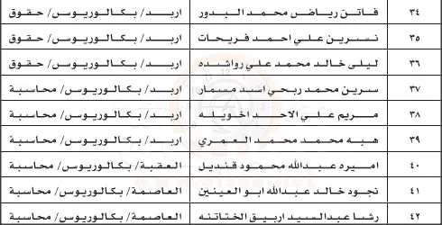 مدار الساعة,أخبار الأردن,اخبار الاردن,وزارة العدل