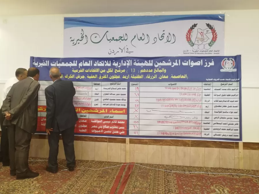 مدار الساعة,أخبار الأردن,اخبار الاردن