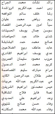 مدار الساعة,أخبار الأردن,اخبار الاردن