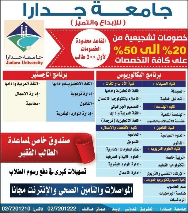 مدار الساعة,أخبار الجامعات الأردنية,جامعة جدارا