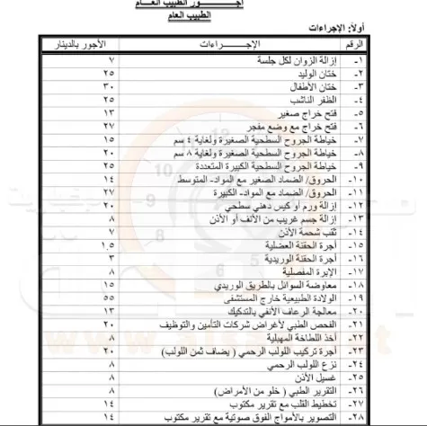 مدار الساعة,أخبار الأردن,اخبار الاردن