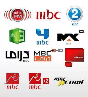 مدار الساعة,أخبار عربية ودولية