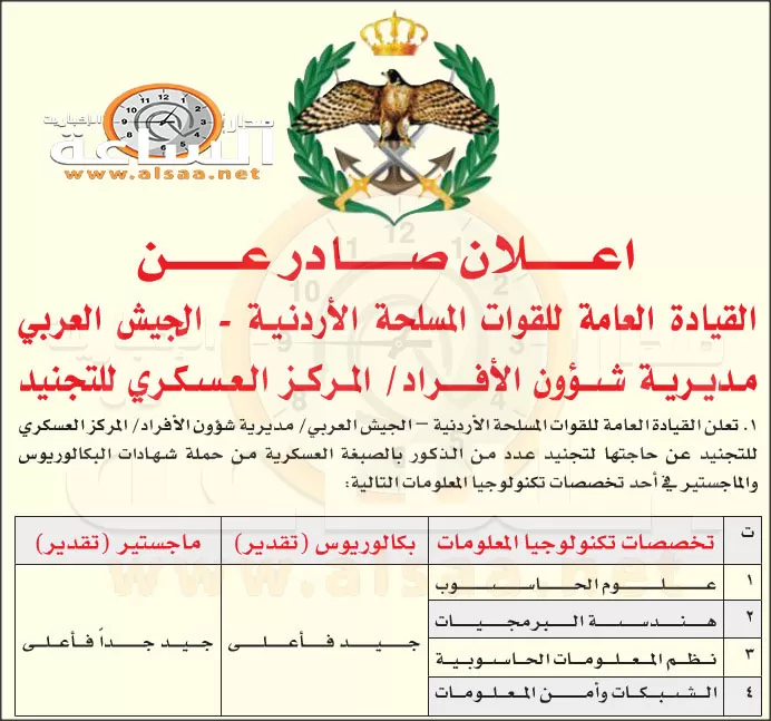 مدار الساعة,أخبار الأردن,اخبار الاردن,الجيش العربي,القيادة العامة للقوات المسلحة,مديرية شؤون الافراد