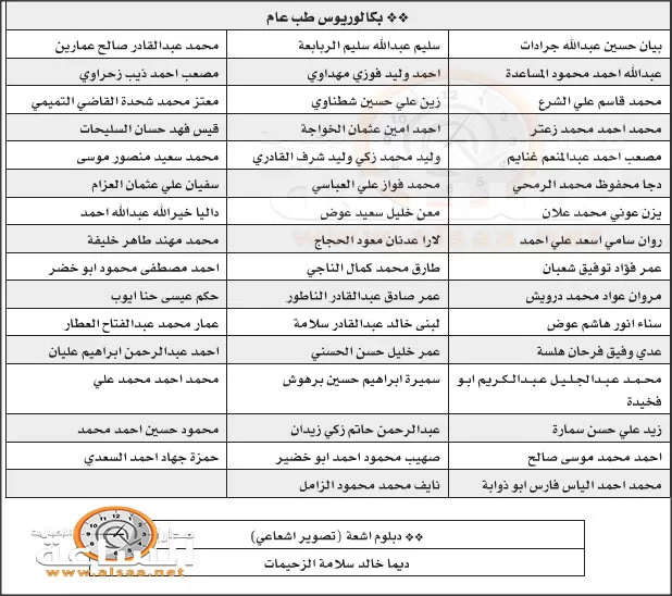 مدار الساعة,أخبار الأردن,اخبار الاردن,وزارة الصحة