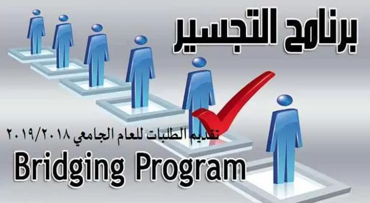 مدار الساعة,أخبار الجامعات الأردنية,البنك المركزي الأردني,البريد الأردني,جامعة البلقاء التطبيقية,البنك المركزي,القبول الموحد,امتحان الشامل