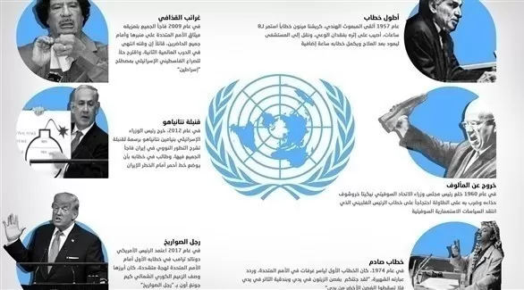 مدار الساعة,أخبار عربية ودولية,رئيس الوزراء,الأمم المتحدة