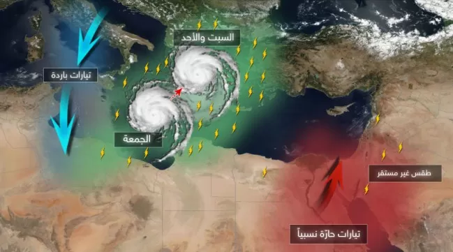 مدار الساعة,أخبار عربية ودولية,درجات الحرارة