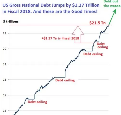 مدار الساعة,أخبار عربية ودولية
