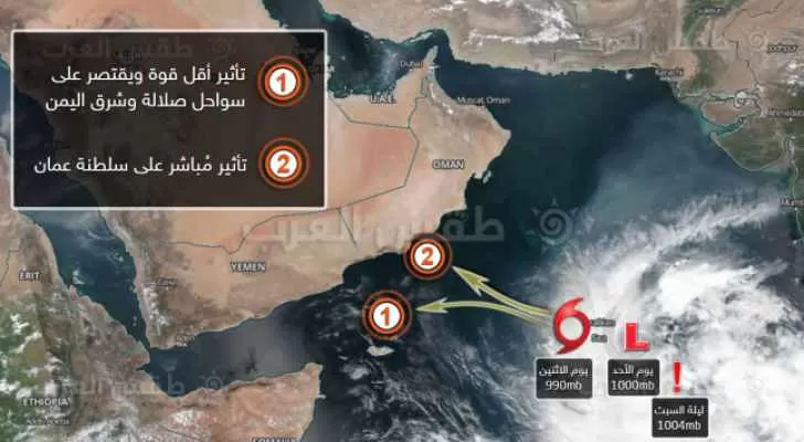 مدار الساعة,أخبار خفيفة ومنوعة,الحالة الجوية,سلطنة عمان,درجات الحرارة,المملكة العربية السعودية
