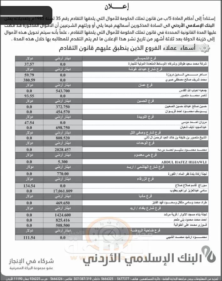 مدار الساعة,أخبار الأردن,اخبار الاردن
