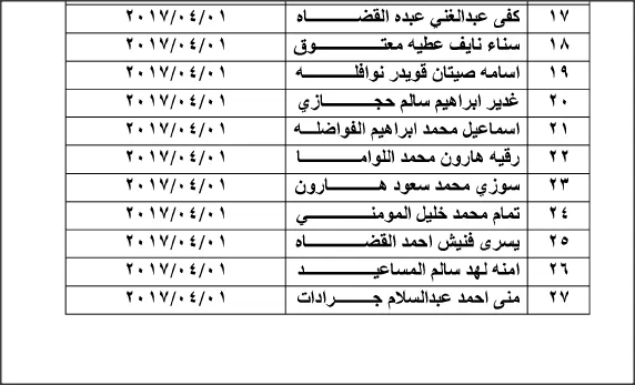مدار الساعة,أخبار الأردن,اخبار الاردن
