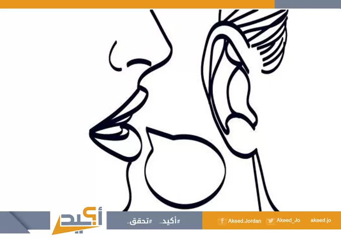 مدار الساعة,أخبار الأردن,اخبار الاردن,وسائل التواصل الاجتماعي,البحر الميت