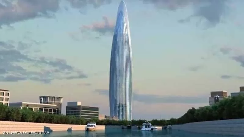 مدار الساعة,أخبار عربية ودولية,التنمية المستدامة