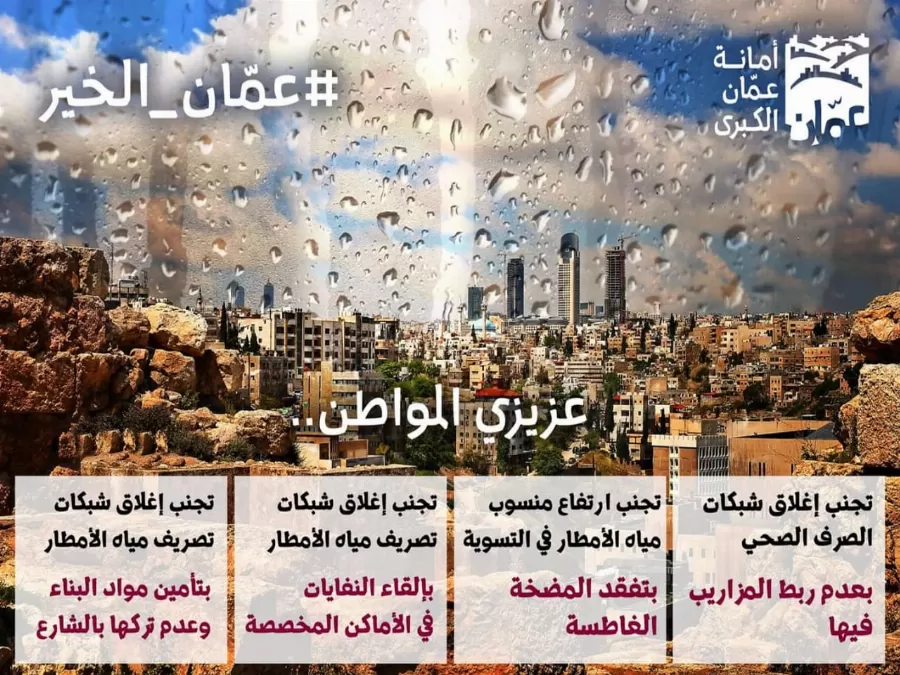 مدار الساعة,أسرار أردنية