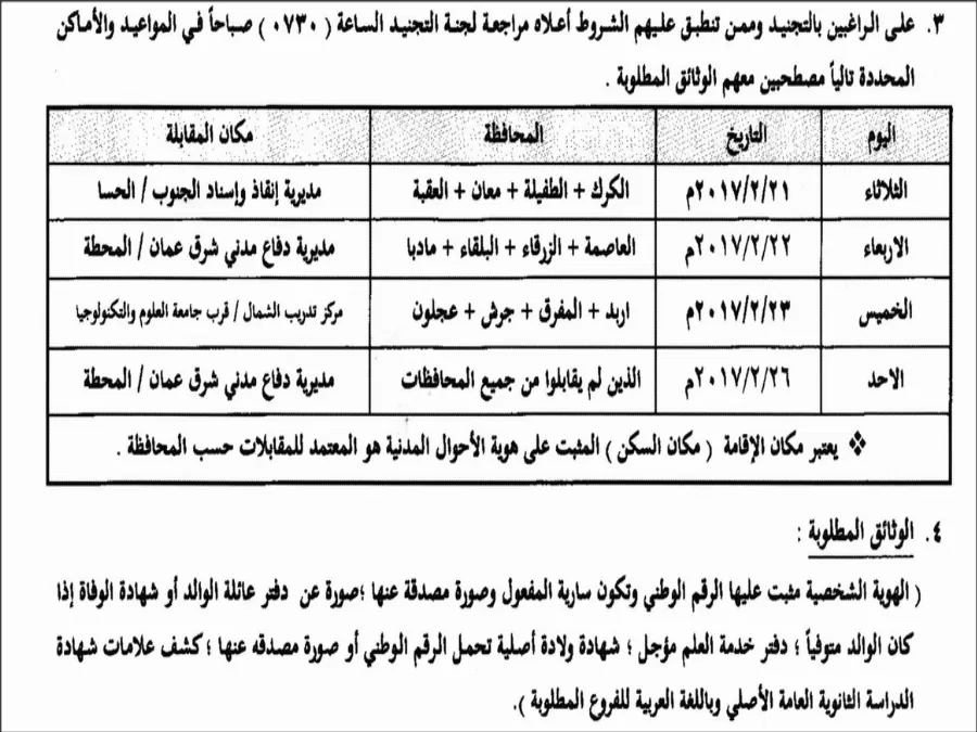 مدار الساعة,أخبار الأردن,اخبار الاردن,الدفاع المدني,شؤون الضباط