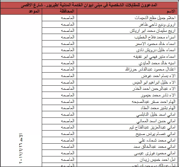 مدار الساعة,أخبار الأردن,اخبار الاردن,دائرة الأحوال المدنية والجوازات,وزارة التربية والتعليم,دائرة الأحوال المدنية