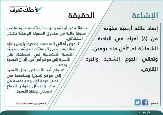 مدار الساعة,أخبار الأردن,اخبار الاردن,وزارة التنمية الاجتماعية,صندوق المعونة الوطنية,التنمية الاجتماعية,الدفاع المدني