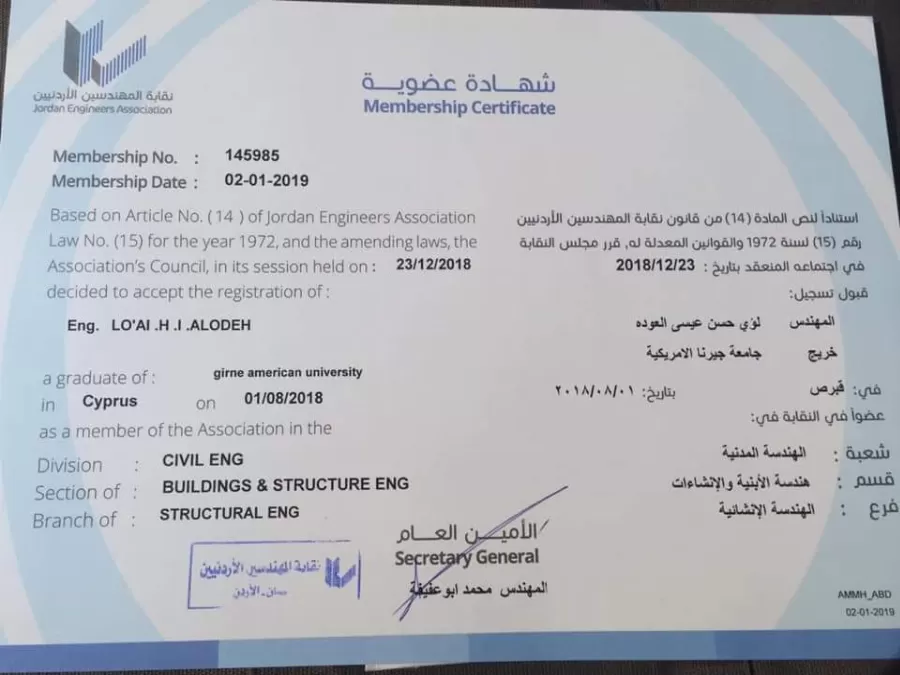 مدار الساعة,أخبار المجتمع الأردني