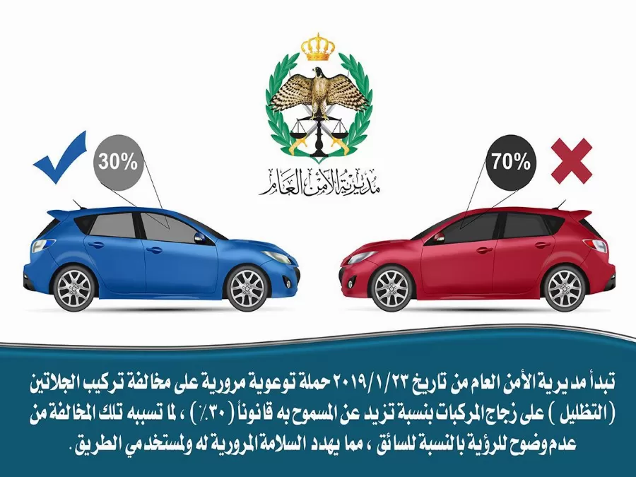 مدار الساعة,أخبار الأردن,اخبار الاردن,مديرية الأمن العام,الأمن العام,الدوريات الخارجية